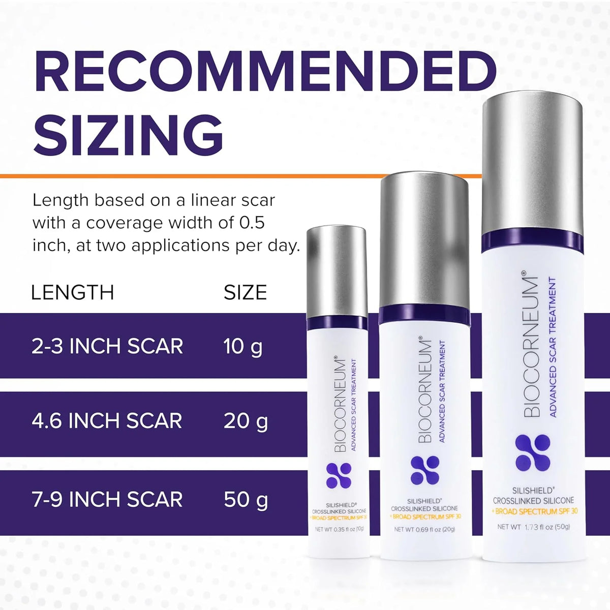 Biocorneum Advanced Scar Treatment